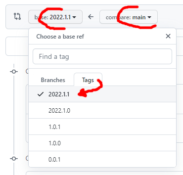 GitHub: comparação de alterações